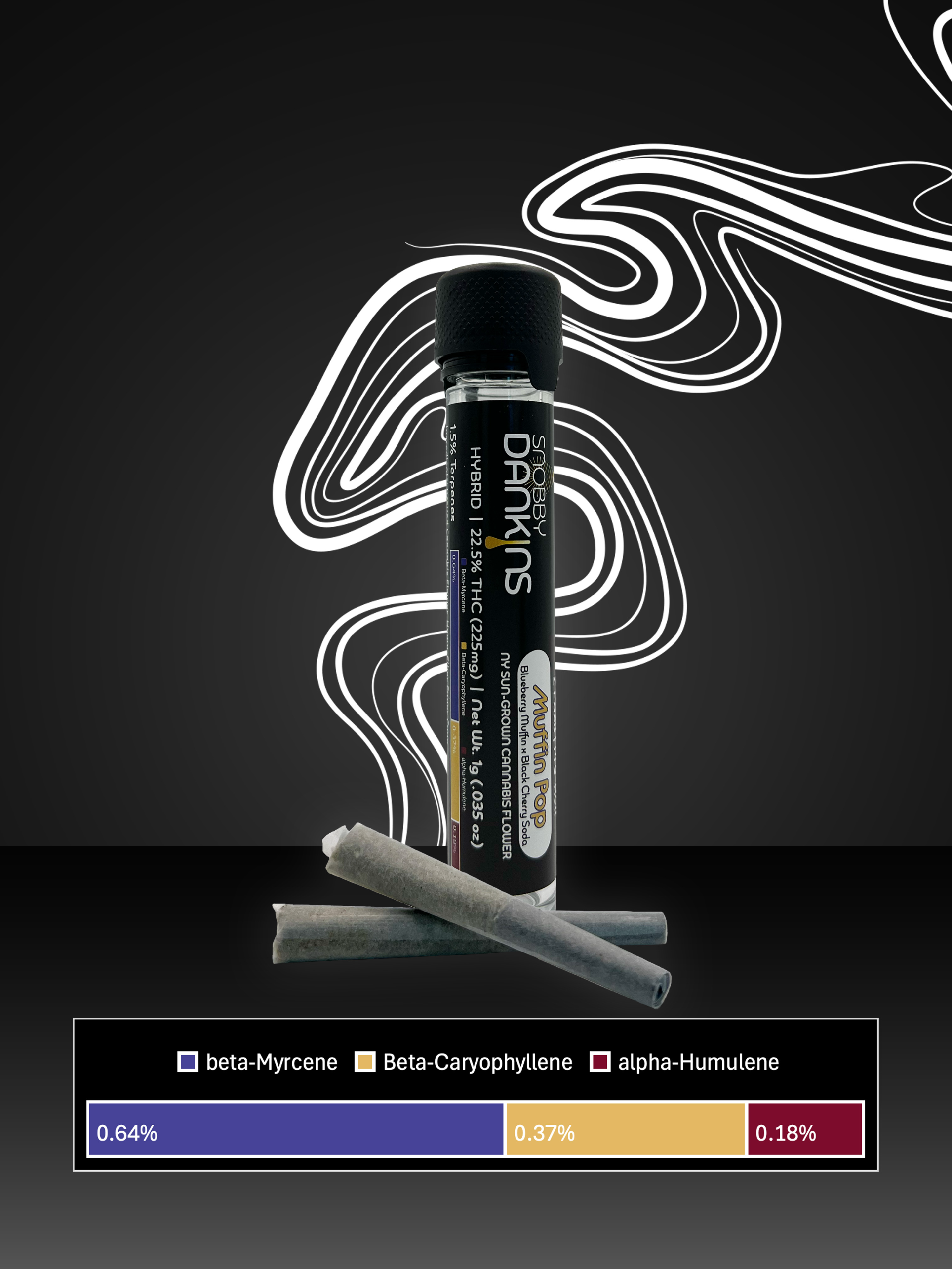 Muffin Pop Hybrid Pre-Roll Pack (2 Pack 0.5g/ea) product photo