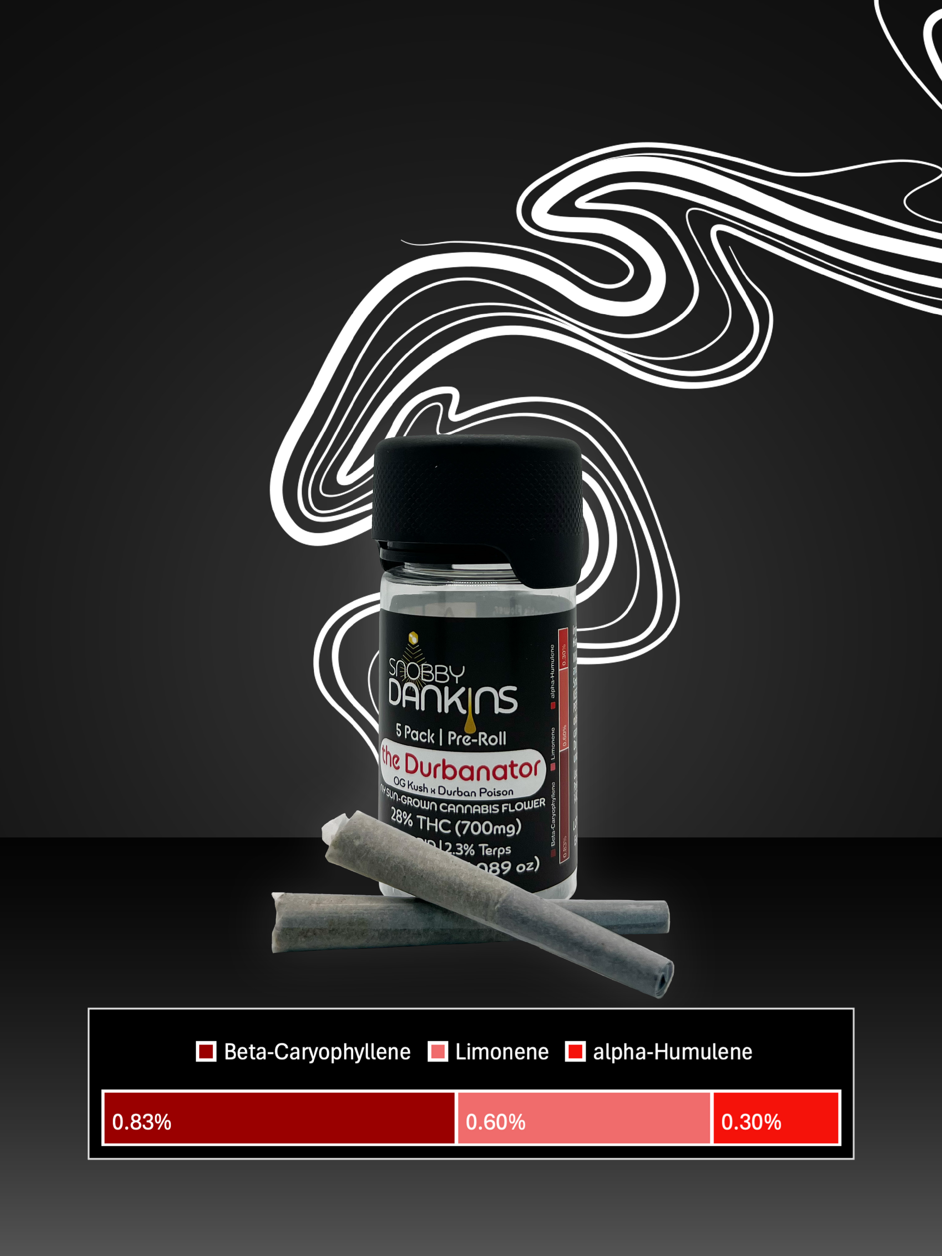 Durbanator Hybrid Pre-Roll Pack (5 Pack 0.5g/ea) product photo