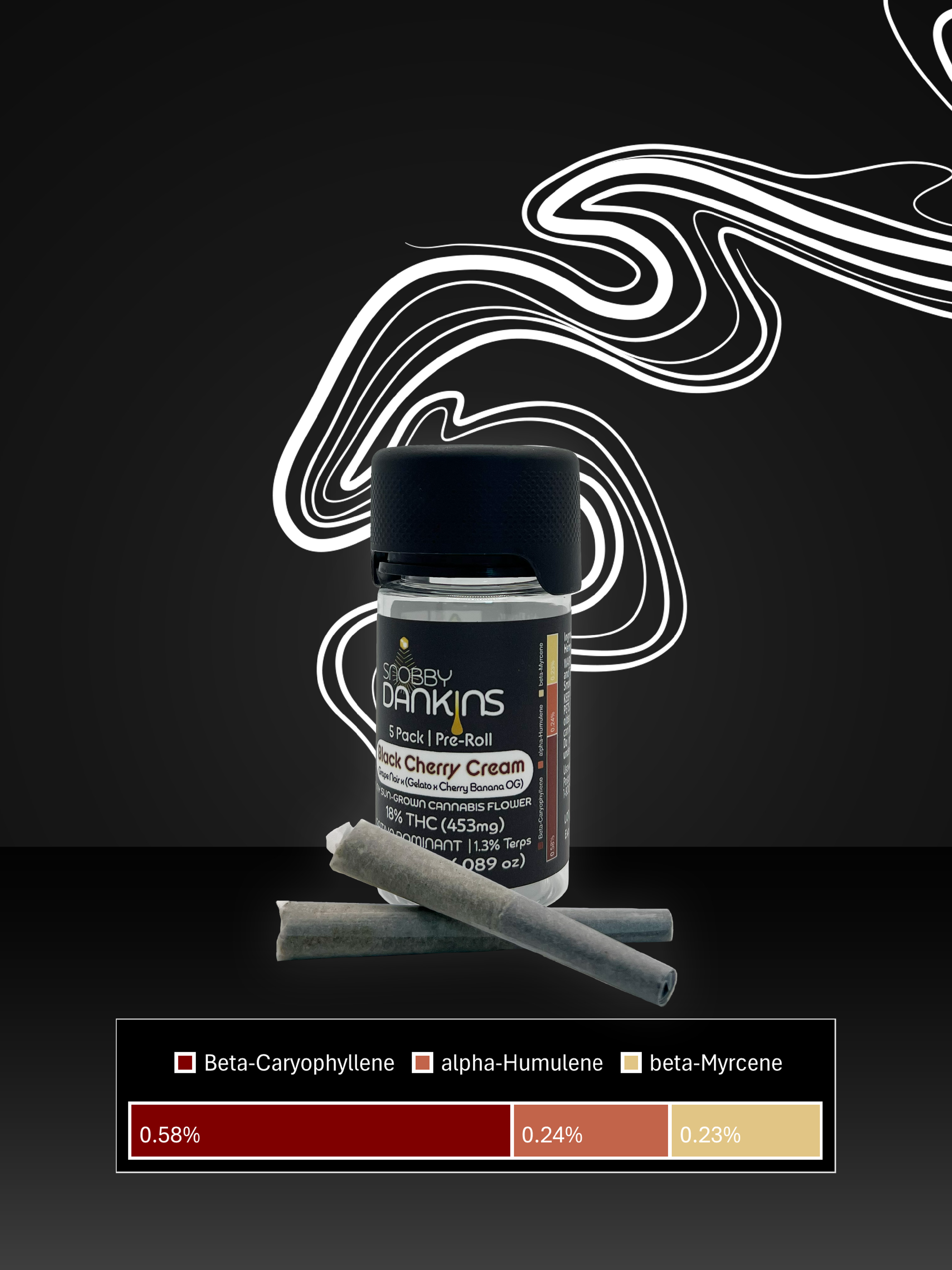 Black Cherry Cream Sativa-Dom Pre-Roll Pack (5 Pack 0.5g/ea) product photo